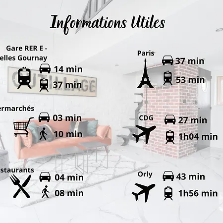 아파트 Le Soft Indus - Duplex Avec Parking Et Balcon Proche Aeroport Paris Cdg Montfermeil